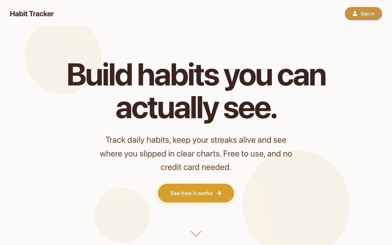 Habit Tracker by Kshitij Bhatnagar