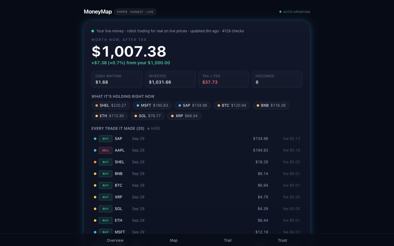 MoneyMap by Kshitij Bhatnagar